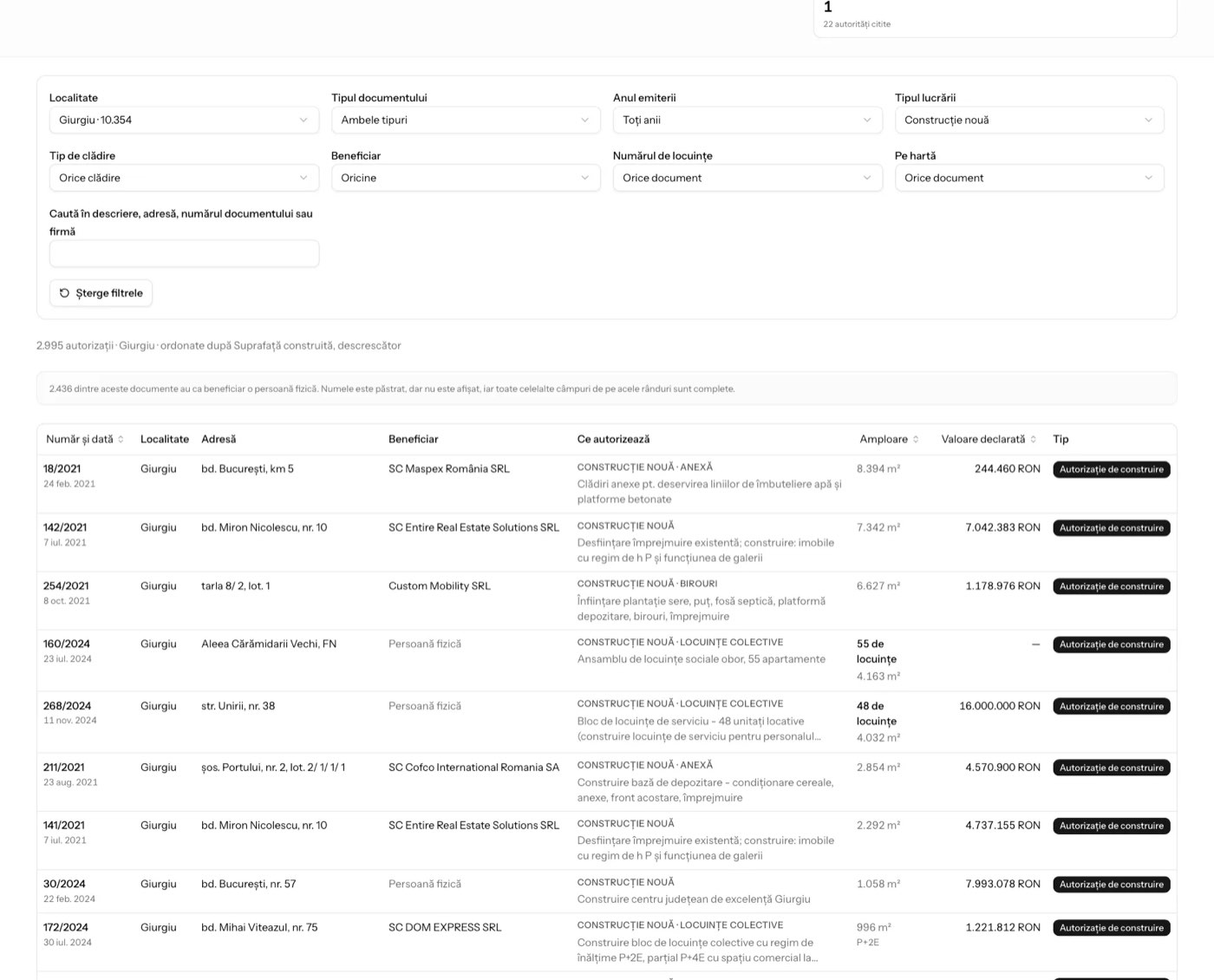 Tabel cu proiecte: data, orașul, adresa, firma, ce se construiește, suprafața și valoarea declarată.